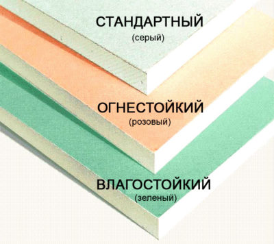 Цвета гипсокартона Цвета гипсокартона и их значение
